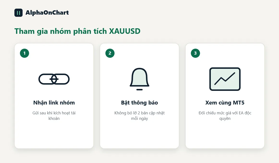 Nhận link nhóm