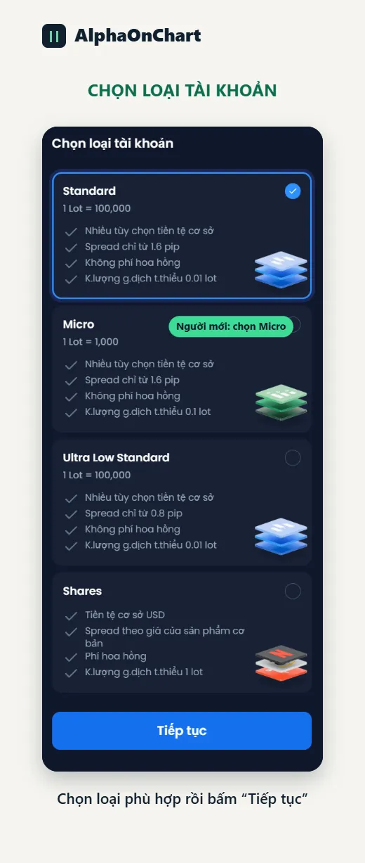 Chọn loại tài khoản