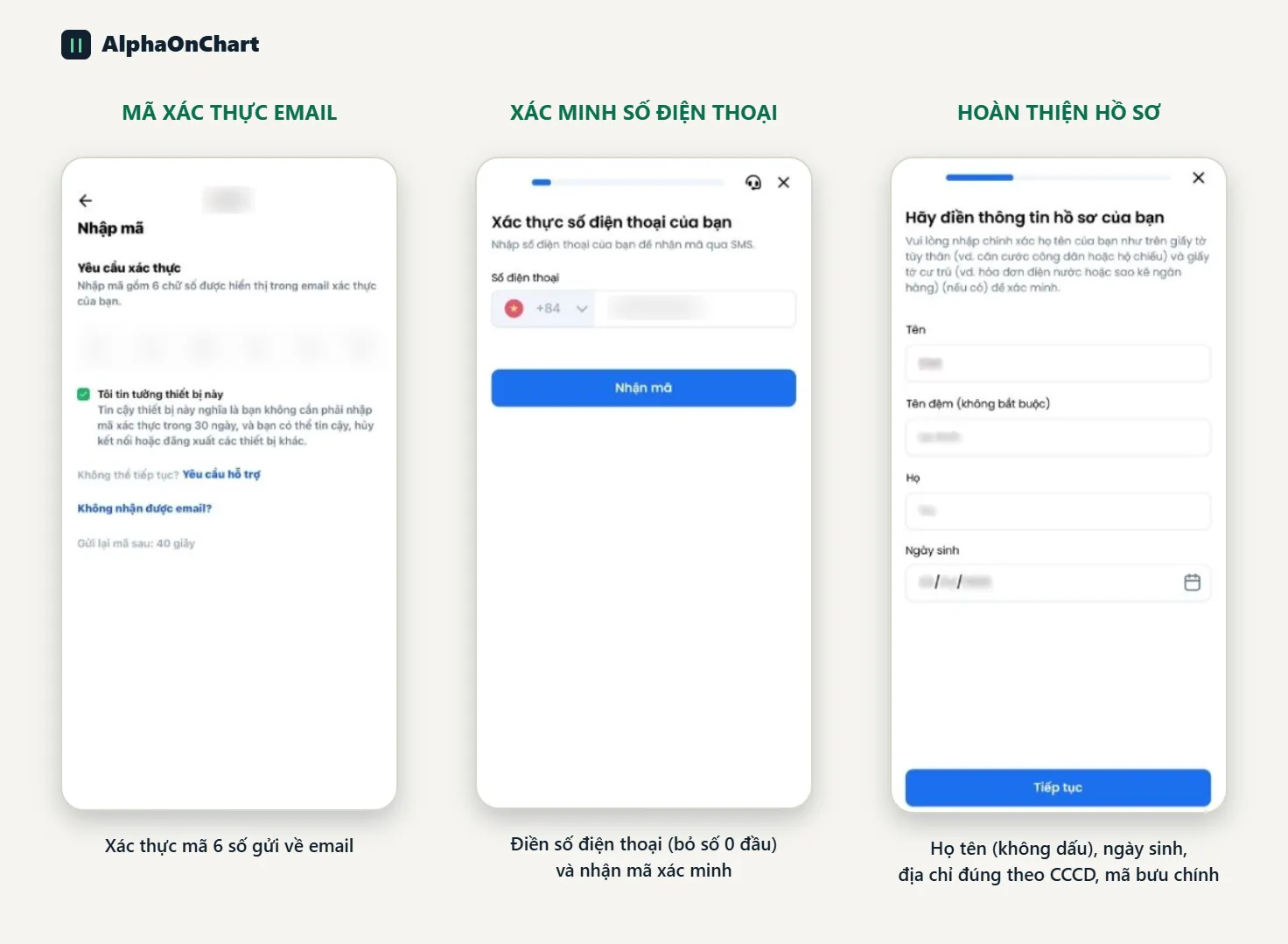 Verify your email, phone number and profile