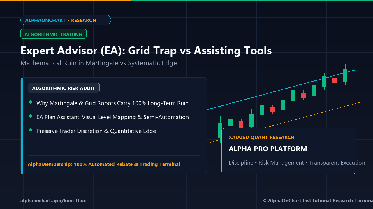Bản Chất Của Expert Advisor (EA) Trên MT5: Phân Biệt Bot Rủi Ro Cao Và EA Hỗ Trợ Kỹ Thuật - AlphaOnChart