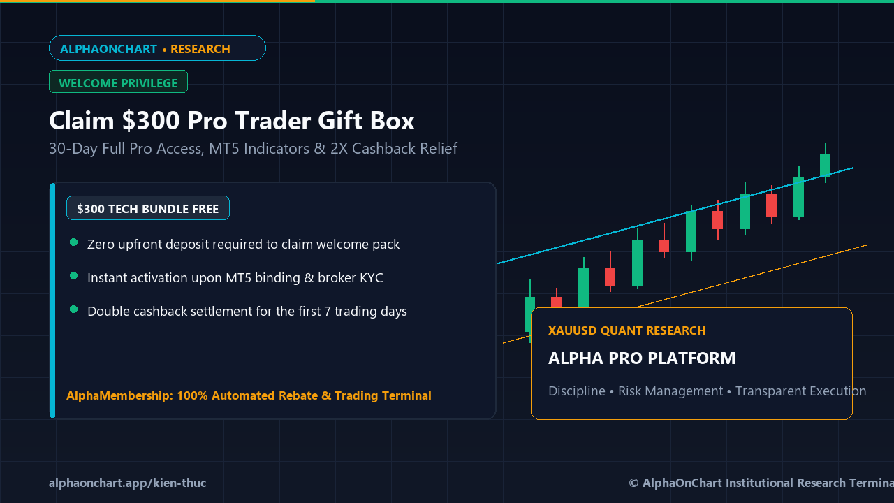 Bóc Hộp Quà Trader $300 Miễn Phí: 30 Ngày Full Pro MT5 & Trợ Lực X2 Hoàn Phí - AlphaOnChart