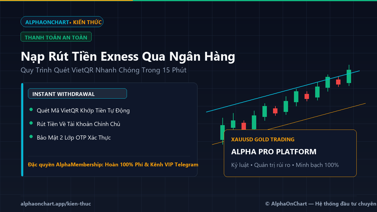 Cách Nạp Rút Tiền Exness Qua Ngân Hàng Nội Địa Nhanh Chóng An Toàn - AlphaOnChart