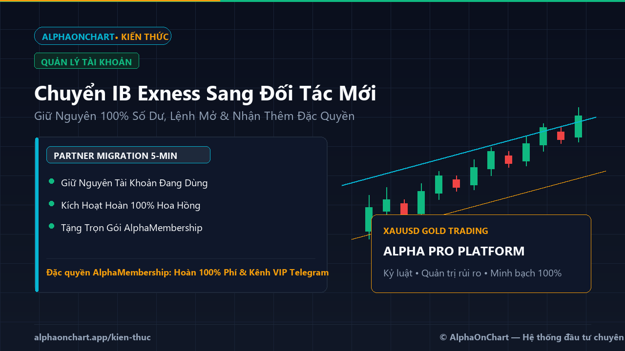 Chuyển IB Exness Sang Đối Tác Khác: Có Mất Tiền Hay Tài Khoản Không? - AlphaOnChart