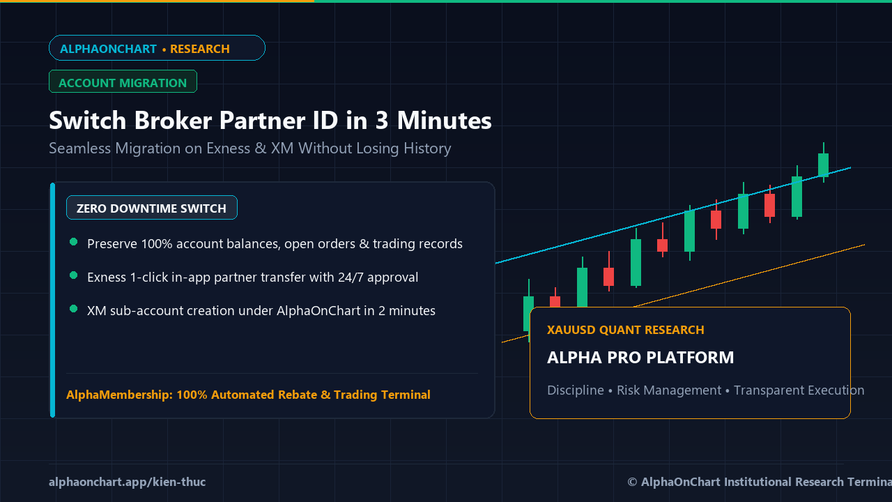 3分で完了：Exness＆XMのパートナーコード（IB）変更手順（既存口座・履歴を完全維持） - AlphaOnChart