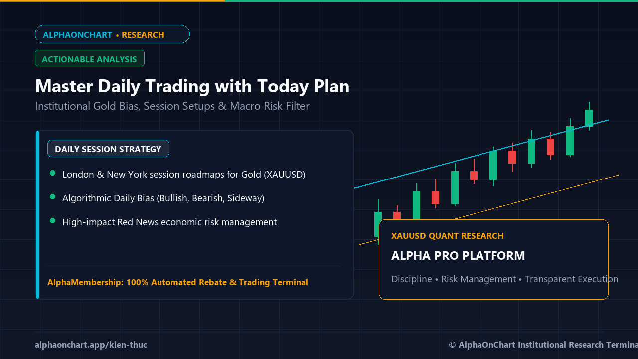 「Today Plan」活用術：アジア・欧州・米国市場におけるゴールド（XAUUSD）トレード戦略 - AlphaOnChart